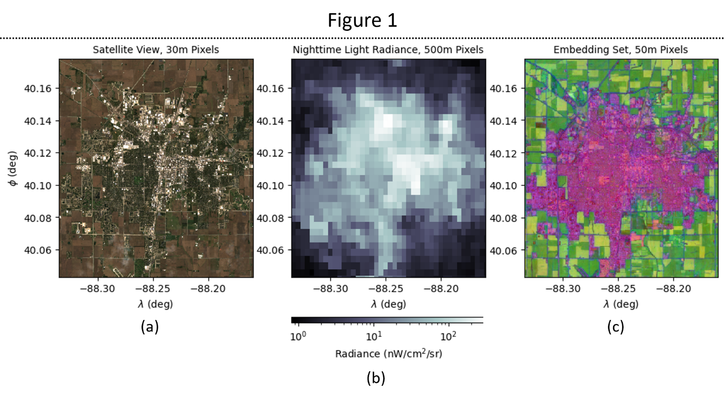 Figure 1: Satellite imagery comparison of Urbana, Illinois